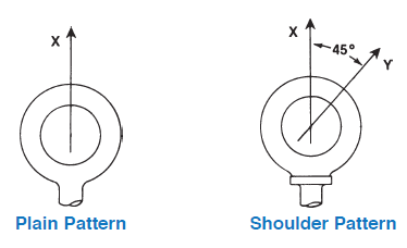 machinery eye bolts