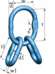 grade 120 master links assemblies specs