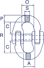 coupling link specification