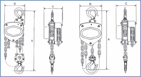 oz lifting products chain hoist specifications
