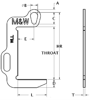 Coil Lifters Specifications