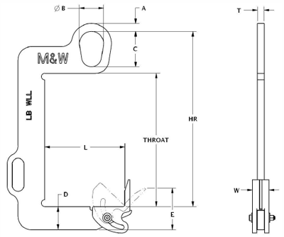 updender specifications