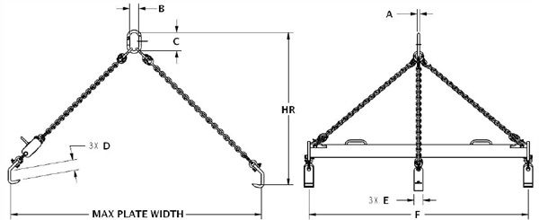 plate lifting beams specifications