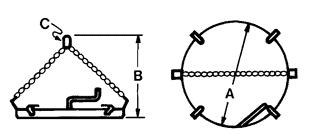 model 300-S specifications lifting clamps