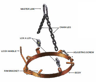 lifting clamps model 300S