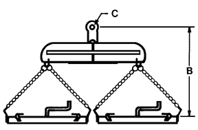 model 400-M specifications lifting clamps