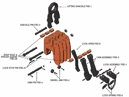 Model FRD Lifting Clamp