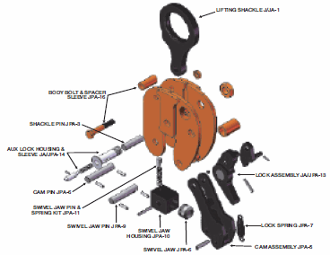 Model JA Lifting Clamp