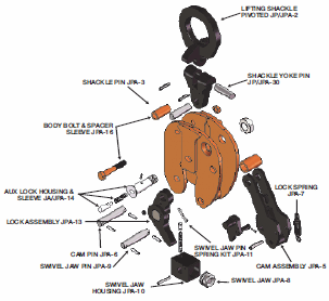 Model JPA Lifting Clamp