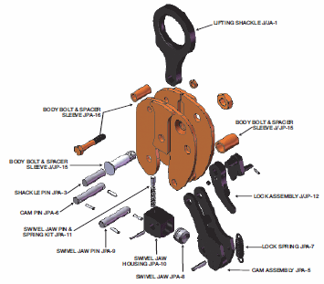 lifting clamp model J