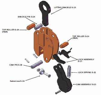 model ac exploded view