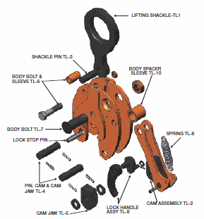 Model TL Lifting Clamp