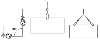 model J lifting clamp in use