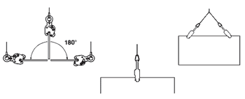 model JA lifting clamp in use