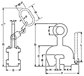 model SCPA lifting clamps