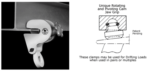 model ACP lifting clamp in use