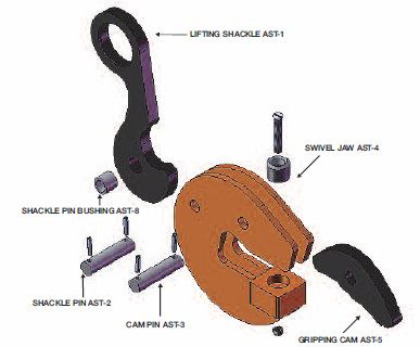 lifting clamp model ast exploded