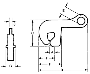 model AST lifting clamps