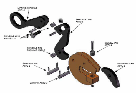 lifting clamp model astl exploded view