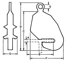 model sea lifting clamps