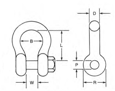 Skookum All Alloy Anchor Shackles