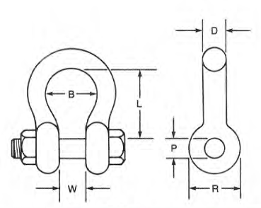 Skookum All Alloy Anchor Shackles