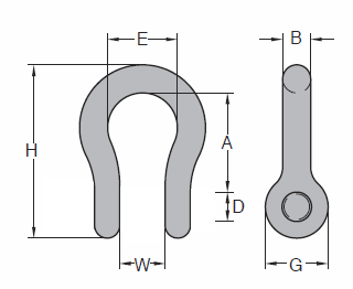 twist lock shackles specifications