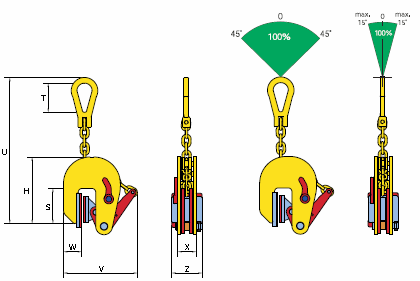 lifting clamp TNMK specifications