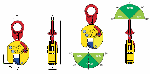 TSEU-A Specifications