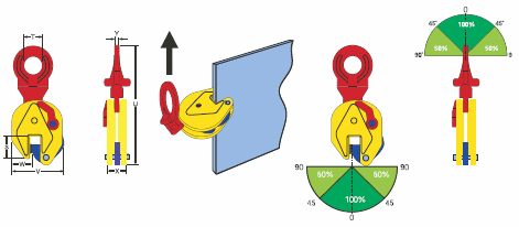 lifting clamp TSHPU Specifications