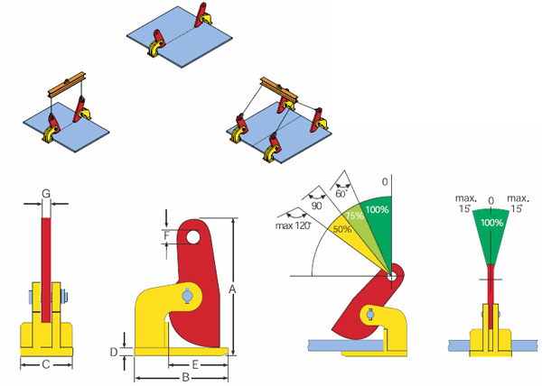 Terrier horizontal lifting clamp FHX and FHSX