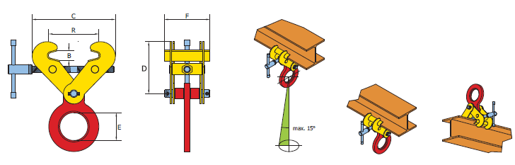 Terrier screw clamps FSV