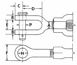 Jaw Specifications