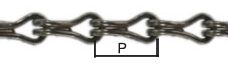 Register Chain Specifications
