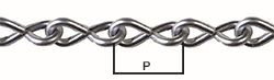 Single Jack Chain Specifications