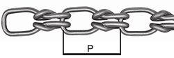 Single Loop Chain Specifications