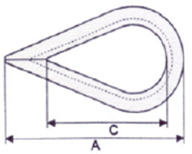 heavy duty standard wire rope thimble specifications