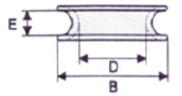 heavy duty standard wire rope thimble specifications