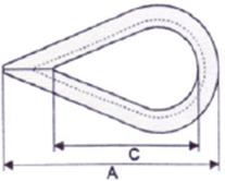 standard wire rope thimble specifications