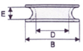 standard wire rope thimble specifications