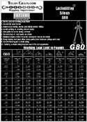 Grade 80 Working Load Limit